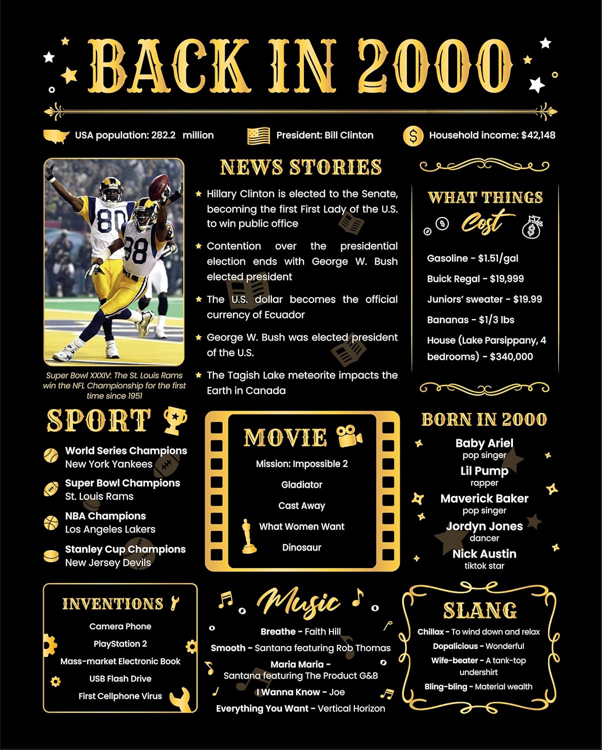 Wall Décor - Back in 2000 Birthday Card - 23rd Birthday Gift for Women or Men - 23rd Birthday Decoration for Her or Him - Funny Table Centerpiece for 23 Years Old Birthday Party [Poster Unframed 8x10 In]