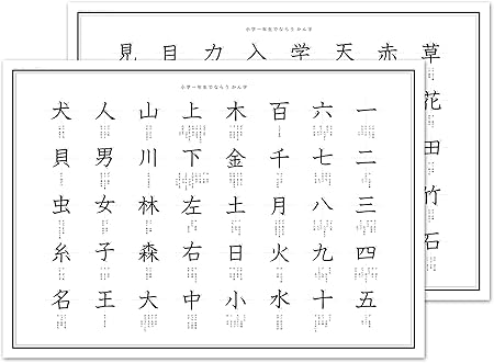 Amazon Co Jp シンプル な 小学生 の 漢字 お風呂 ポスター 小学一年生 本