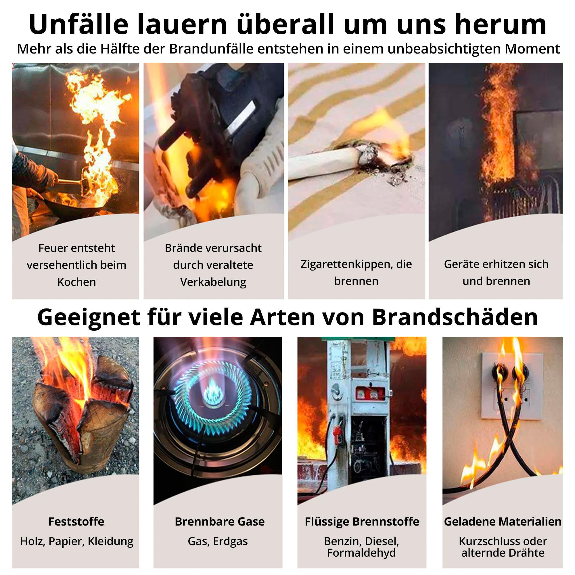 Verbesserter Rauchmelder WLAN mit App und Austauschbarer Batterie, 85dB Rauchmelder Smart Geeignet für Schlafzimmer und Werkstattküche（6 Stück） 4