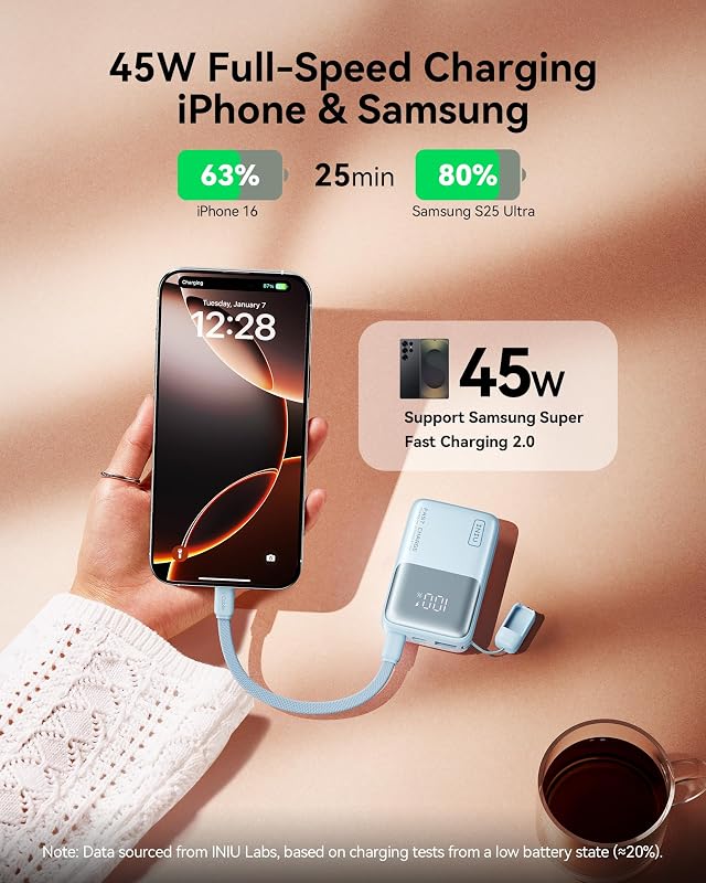 Mini Power Bank, 45W 10000mAh Ricarica Rapida Powerbank, PD3.0 QC4.0 USB C Input & Output Caricatore Portatile per iPhone 17 16 15 14 13 Pro Max, Samsung S22, Verde Chiaro