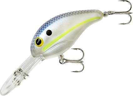 bandit crankbaits