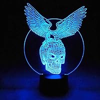 lampe tête de mort led 3