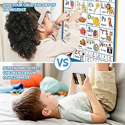 Electronic Alphabet Wall Chart, Talking