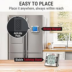 ThermoPro TM02 24 Hours Digital Timer with Dual