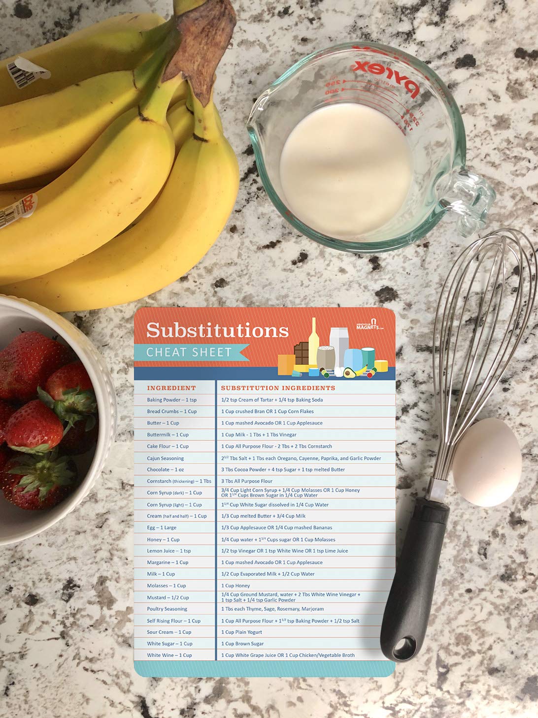 Sustitución de ingredientes imán para nevera - la perfecta trampa ...