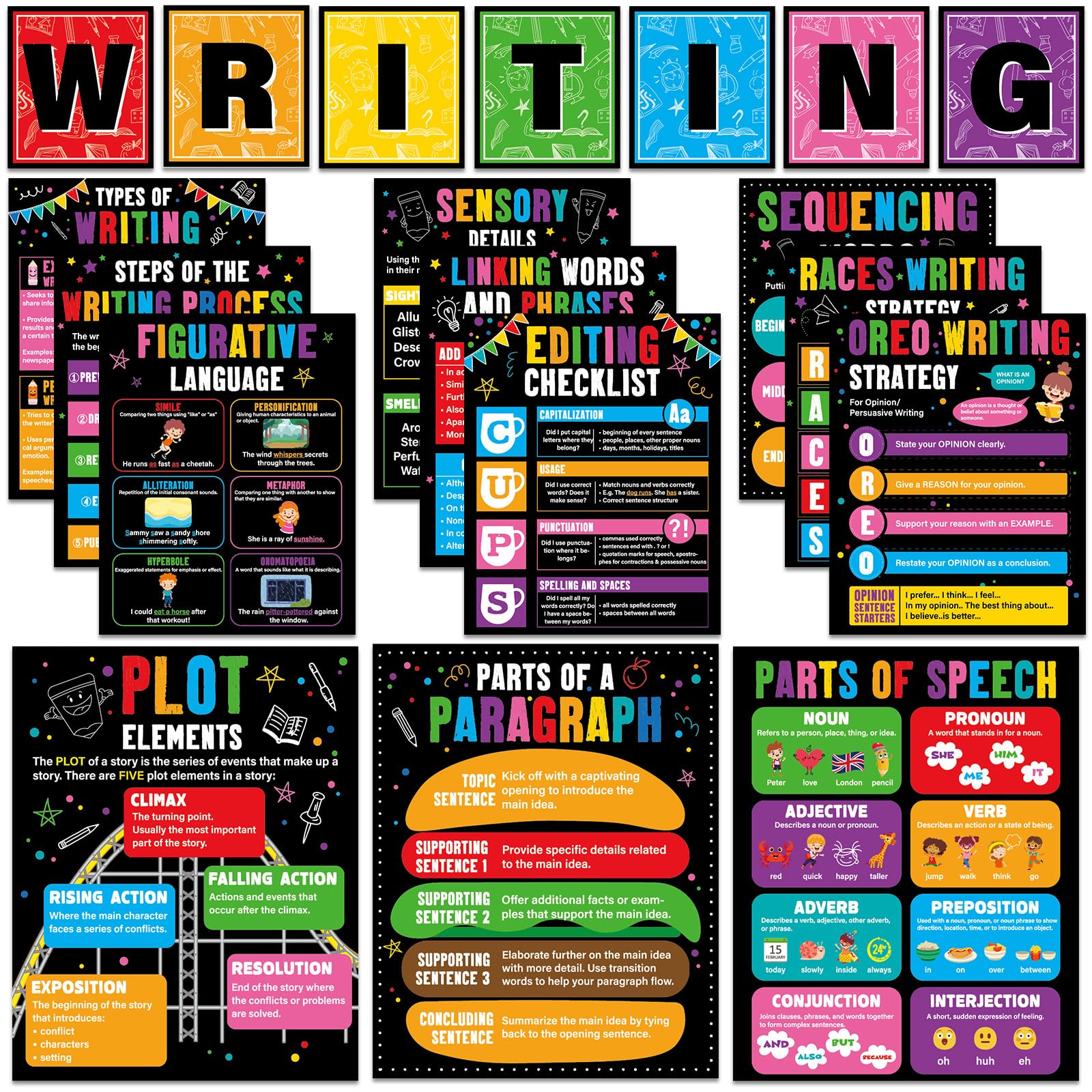 Photo 1 of 19Pcs Writing Strategies Posters for Classroom Educational Bulletin Board Writing Process Posters Writers Guide for Back to School Middle High School English Teacher Chalkboard Wall Art Decor Supplies