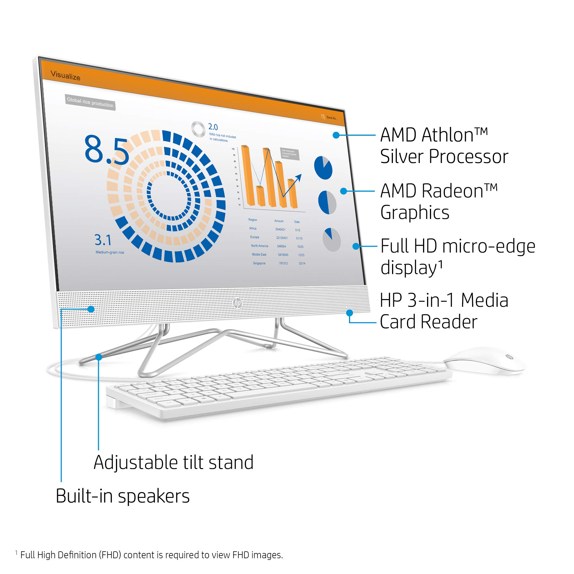 HP 24-inch All-in-One Desktop Computer, AMD Athlon Silver 3050U Processor, 8 GB RAM, 256 GB SSD, Windows 10 Home (24-dd0010, White)