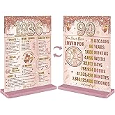Bumqviy Happy 90th Birthday Decorations Back in 1936 Table Sign for Women, Pink Rose Gold Happy 90 Birthday Two-Sided Wooden Poster with Stand, Ninety Year Old Birthday Gift Party Supplies