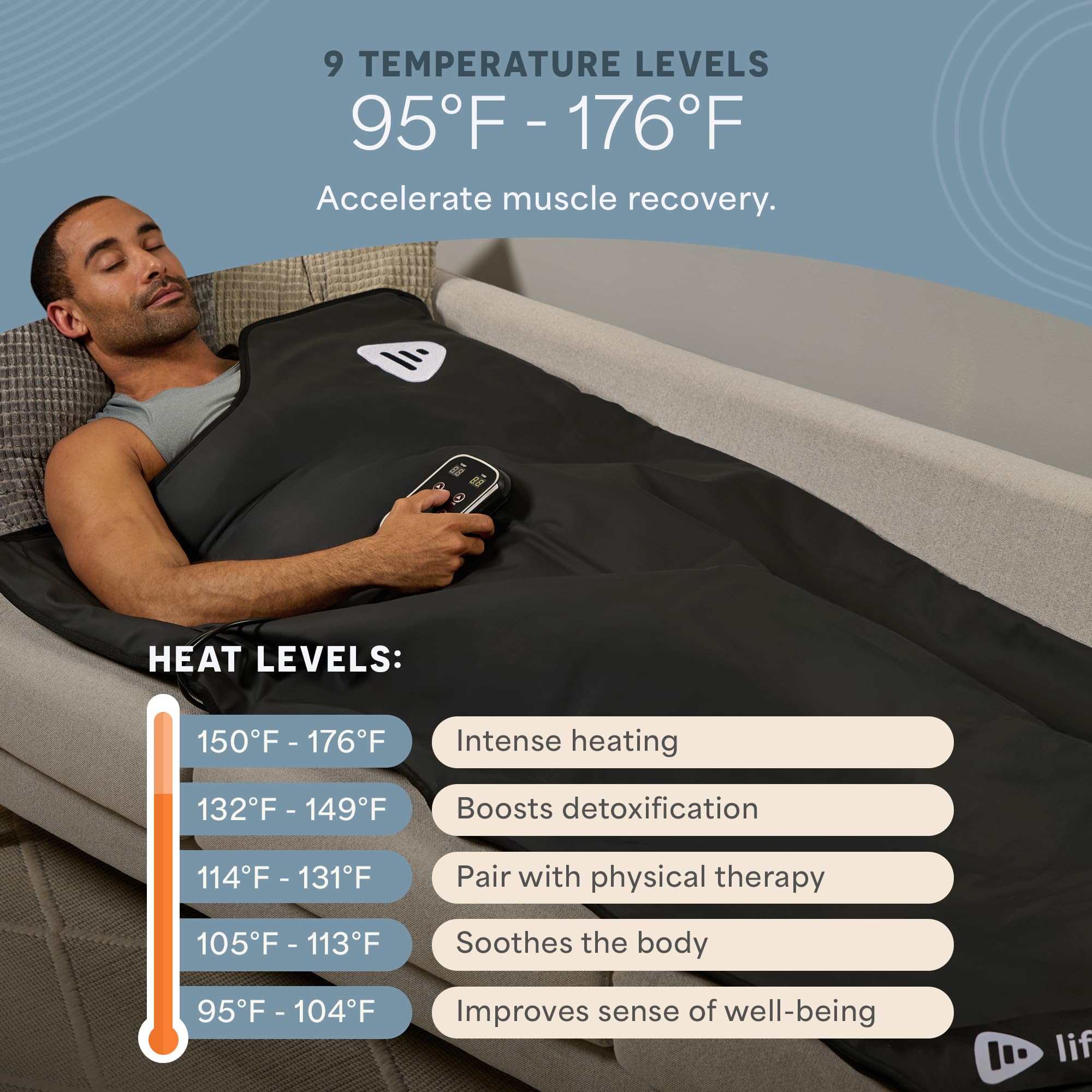 LifePro RejuvaWrap Infrared Sauna Blanket for Detox & Relaxation – Available in 5 Colors & 3 Models – Portable Far Infrared at Home Sauna for Muscle Relief, Circulation & Recovery – 9 Heat Levels