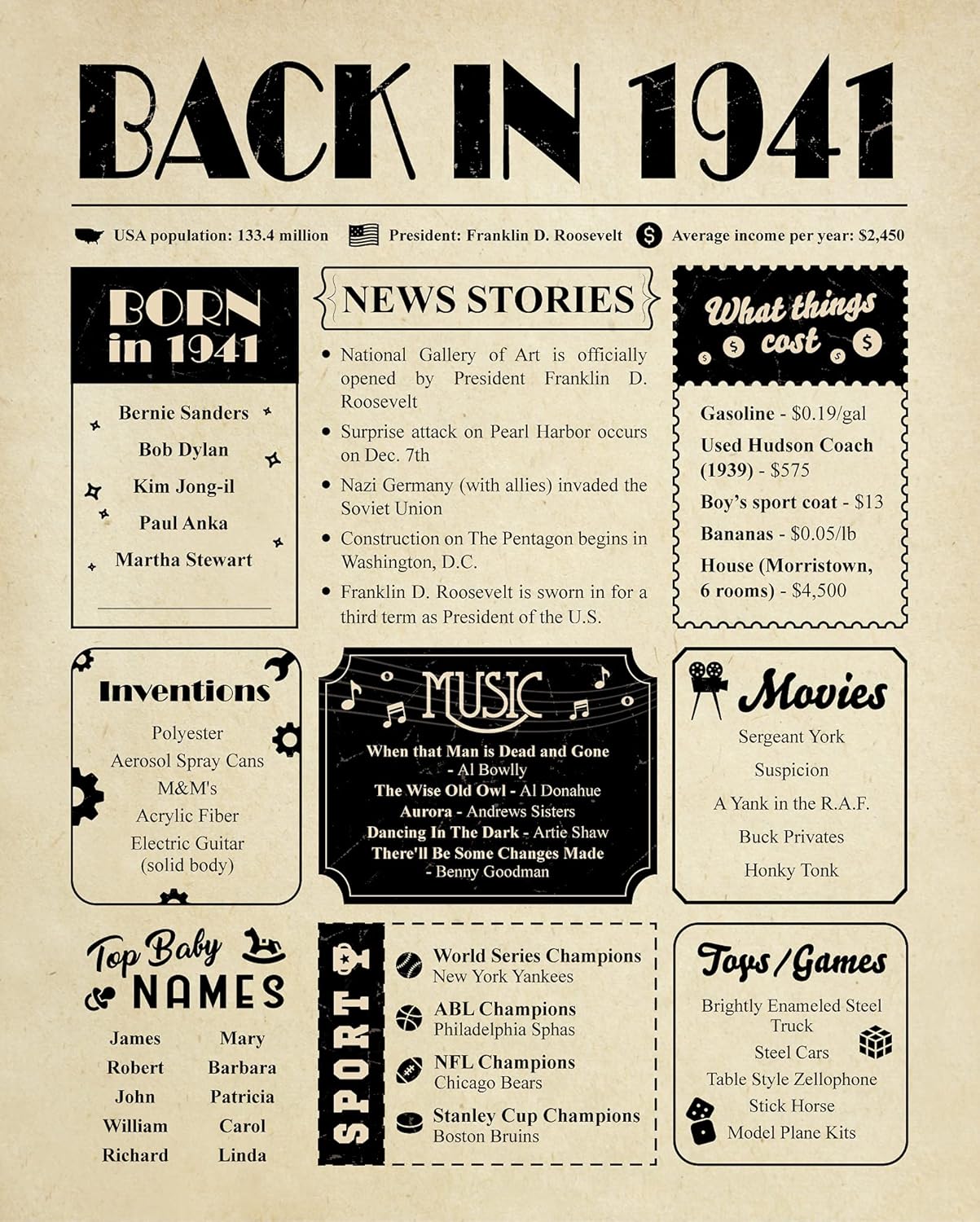 Posters & Prints - Back in 1941 Birthday Card [8x10 Inch] - 82nd Funny Birthday Gift for Women or Men - 82nd Birthday Decoration for Grandmother or Grandpa 82 Years Old - Table Centerpiece [Unframed Poster]