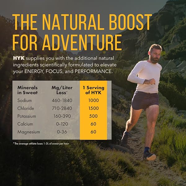 HYK ELECTROLYTE+ DRINK MIX – FORMULATED FOR ENDURANCE – SCIENCE-BACKED FUEL FOR RUNNERS, ULTRA & TRAIL ATHLETES – ENERGY, FOCUS, HYDRATION, RECOVERY ALL IN ONE – PRICKLY PEAR FLAVOR, 30 STICKS