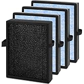 Laukowind MK04 Air Filter Replacement Compatible With Aroeve MK04 MG04-JH Air Filter Replacement For Pet Dander,4 Pack Replacement Filter For Bedroom And Office, Compared to Part #MK04LX