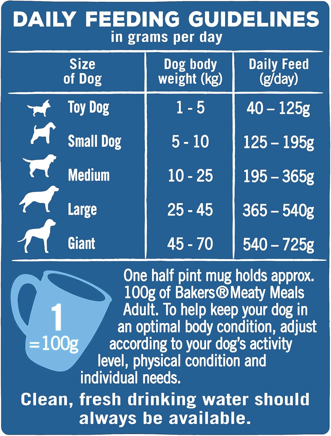 Bakers Meaty Meals Adult Dry Dog Food Chicken 1kg (Pack of 4), 1 kg (Pack of 4) - Image 5
