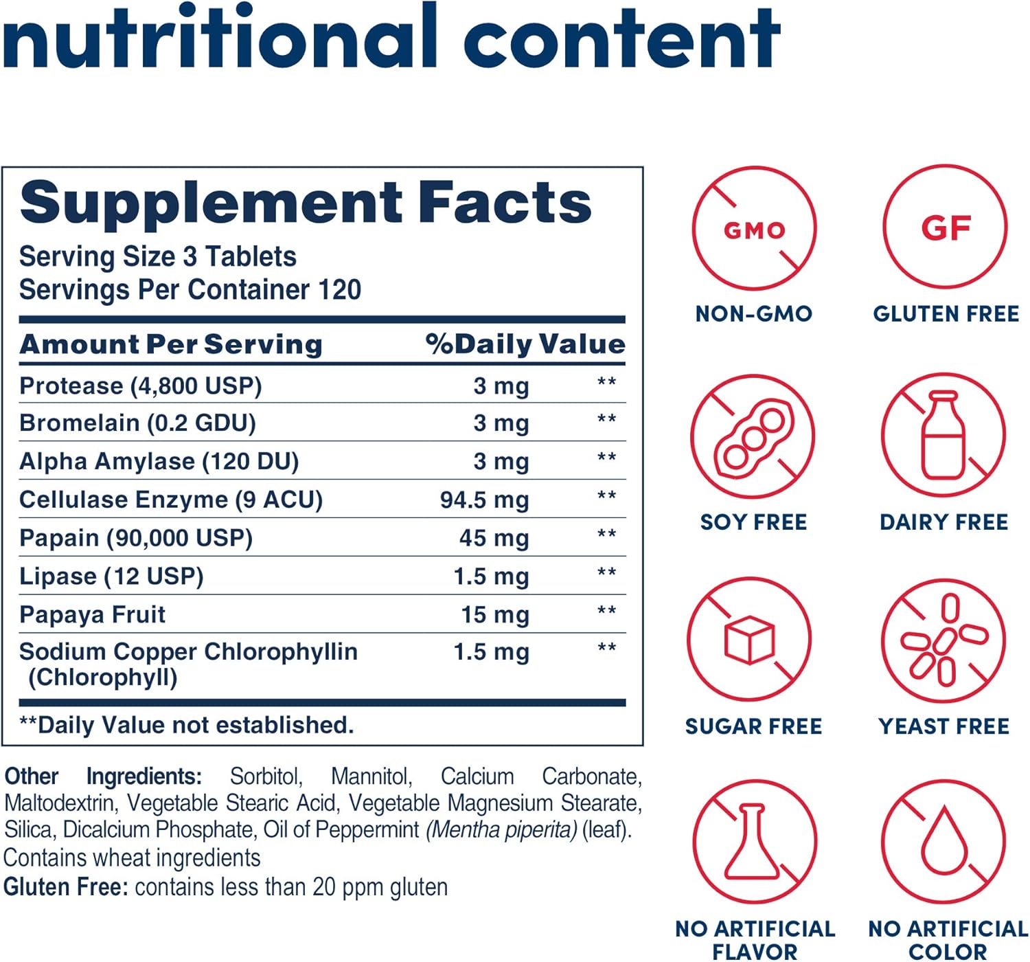 American Health Super Papaya Enzyme Plus Chewable Tablets, Natural Papaya Flavor - Promotes Digestion & Nutrient Absorption, Contains Papain & Other Enzymes - 360 Count, 120 Total Servings: Health & Personal Care