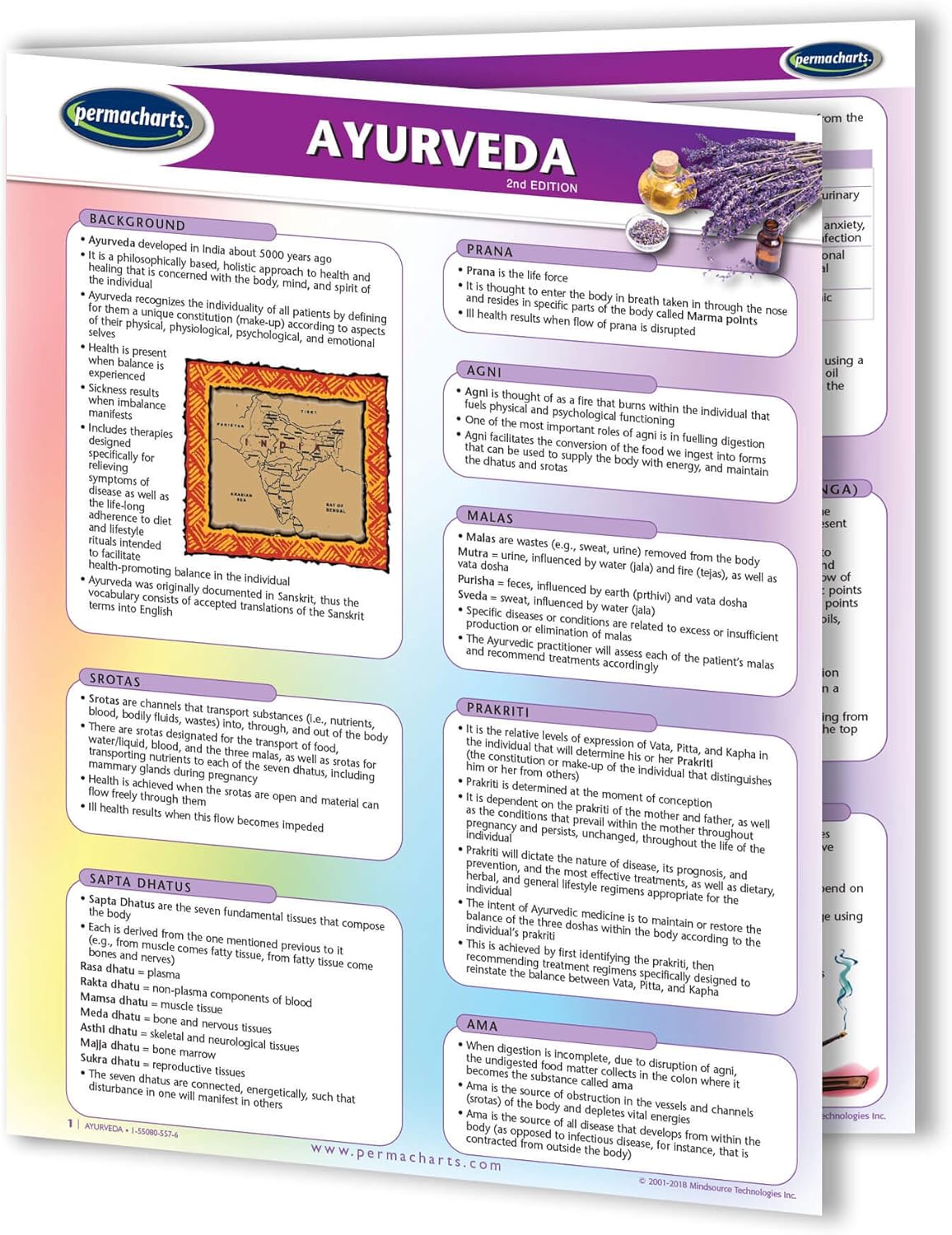 Ayurveda Guide Holistic Medicine Quick Reference Guide by Permacharts