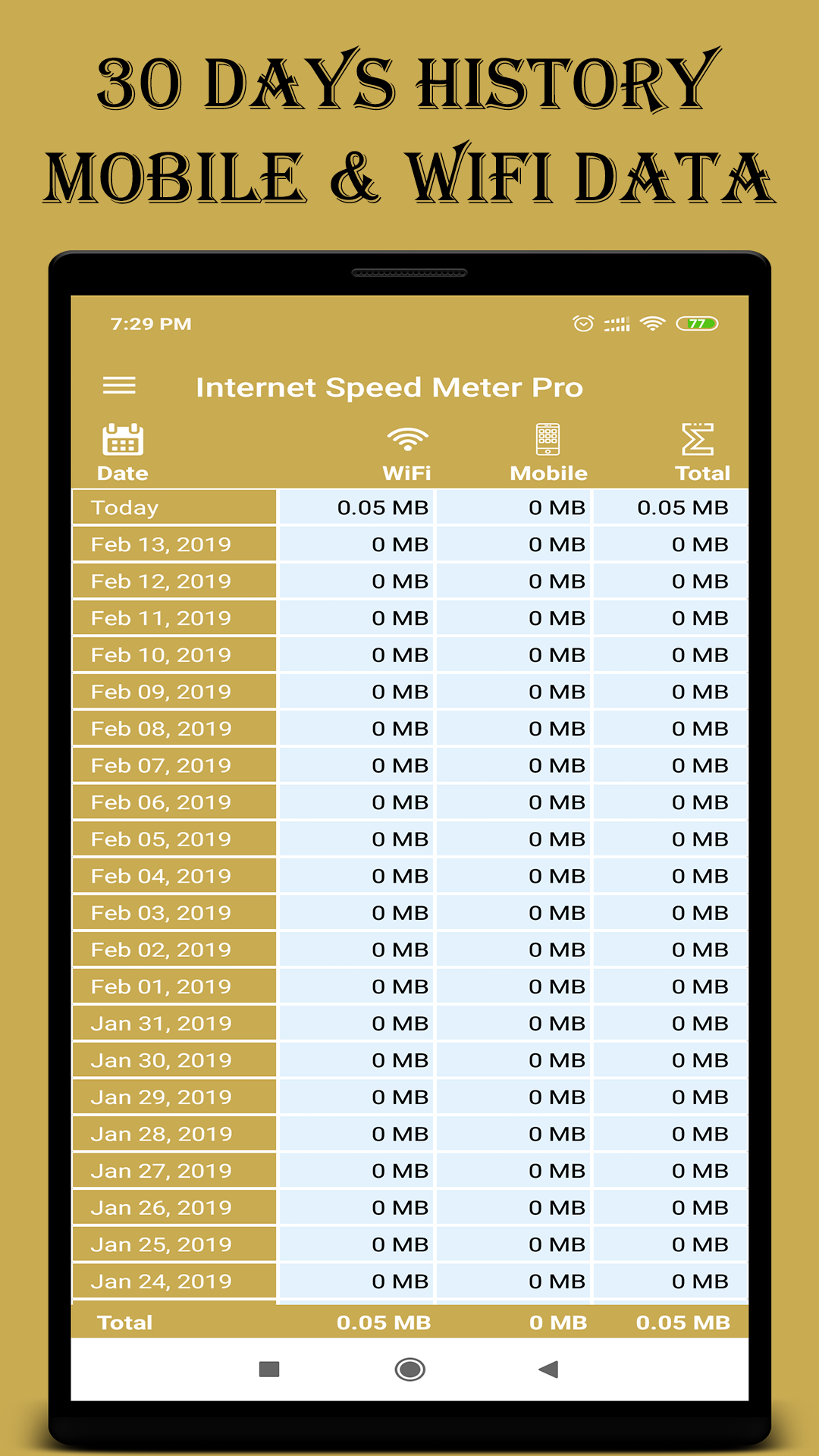 Speed Meter ProAmazon.caAppstore for Android