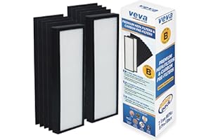 Veva HEPA Filter B Replacement, Compatible with Germ Guardian FLT4825 HEPA, AC4900CA, AC4825, AC4850PT, AC4820, Pack of 2 HEPA Filter / 8 Carbon Pre-Filters