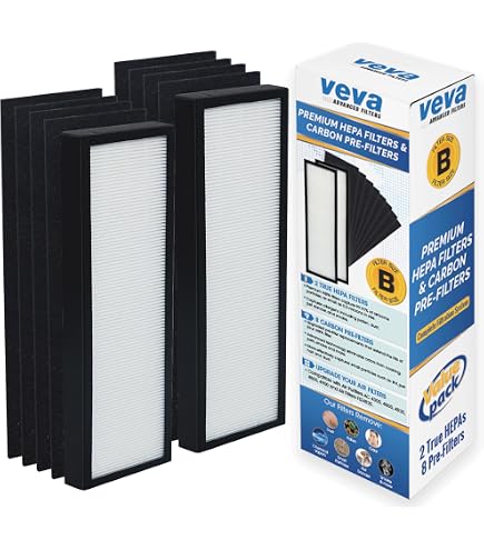 TESLAMIZE FLT5000 Replacement HEPA Filter 2-Pack – Compatible With GermGuardian AC5000E, AC5350W, BXAP250, IAP-GG-125