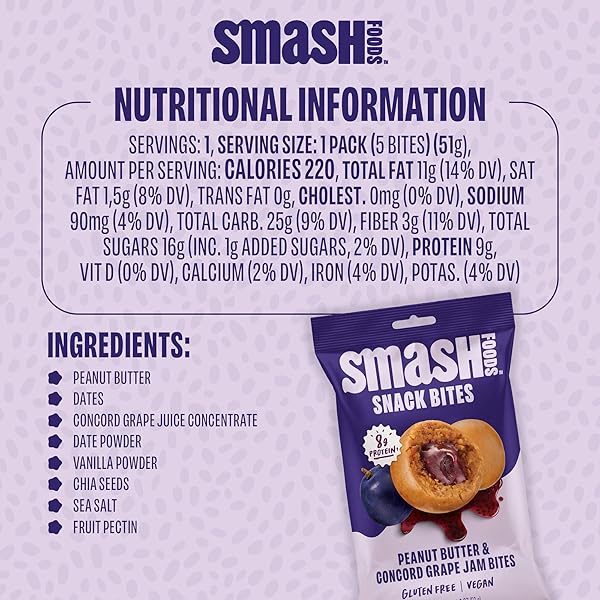 SMASH FOODS PEANUT BUTTER & CONCORD GRAPE JAM SUPERFOOD BITES, 1.8 OZ