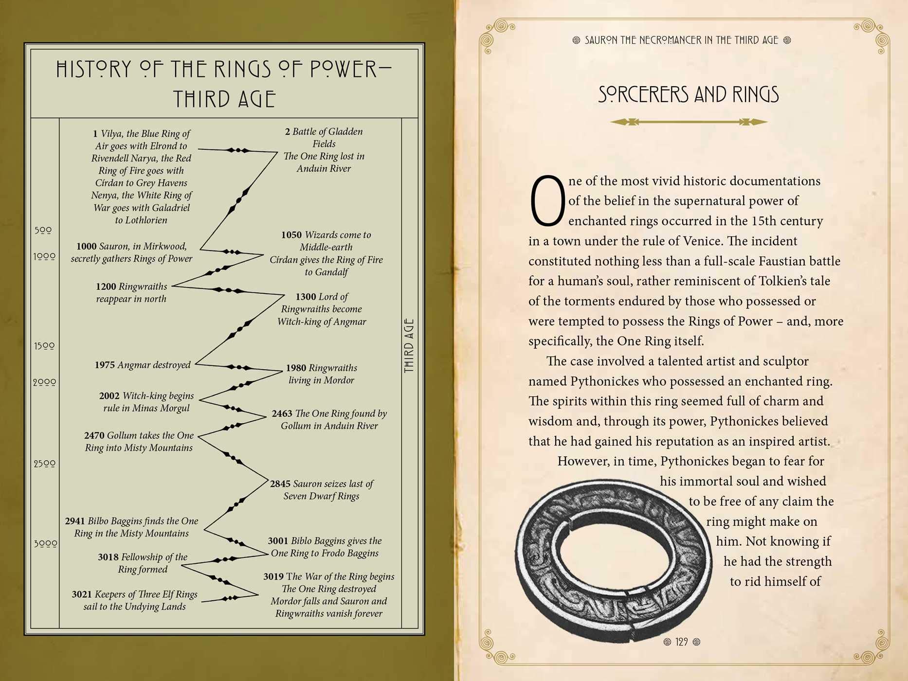 The Dark Powers of Tolkien (5) (Tolkien Illustrated Guides)