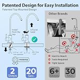 iSpring GA1-BN Brushed Nickel Water Filter Designer Faucet 14oz Solid Brass view 7