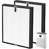 HAP603 Replacement Filter Compatible With ECOSELF HAP603 & HAP603WF Air Purifier, 3-Stage Hepa Air Filter with Activated Carbon for Home Office, # RFHAP603, 2 Pack, White