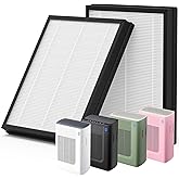 GoKBNY 2-Pack T356 Replacement Filter Compatible with Trucozie T356 Purifier, High Efficiency Filtration Systems