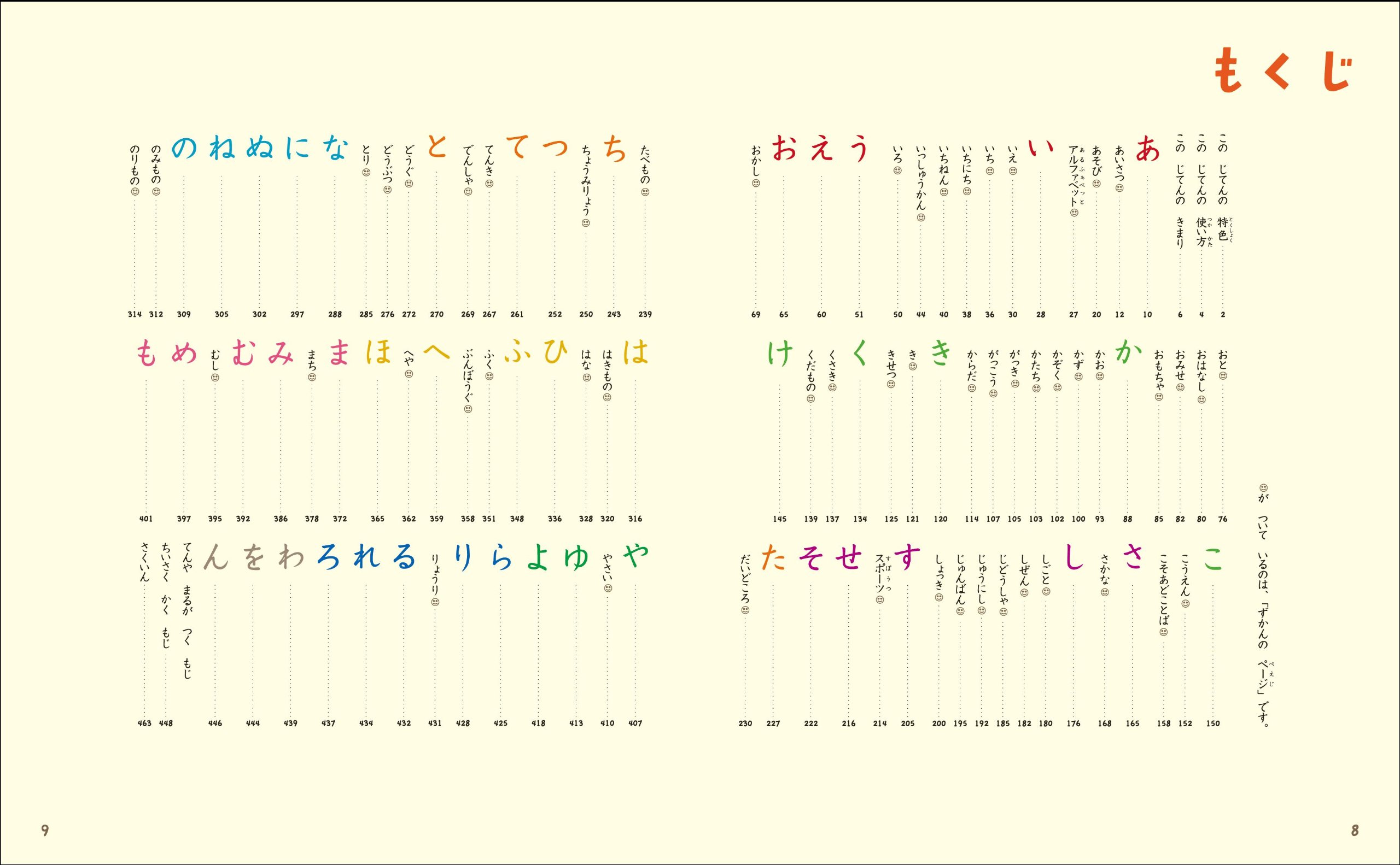 学研 ことば えじてん 無藤隆 天野成昭 宮田susanne 学研辞典編集室 本 通販 Amazon