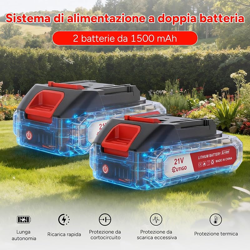 Decespugliatore a Batteria, Tagliaerba Elettrico a Batteria da 800 W, Taglia Erba da Giardino Elettrico con 4 Tipi di Lame,pieghevole
