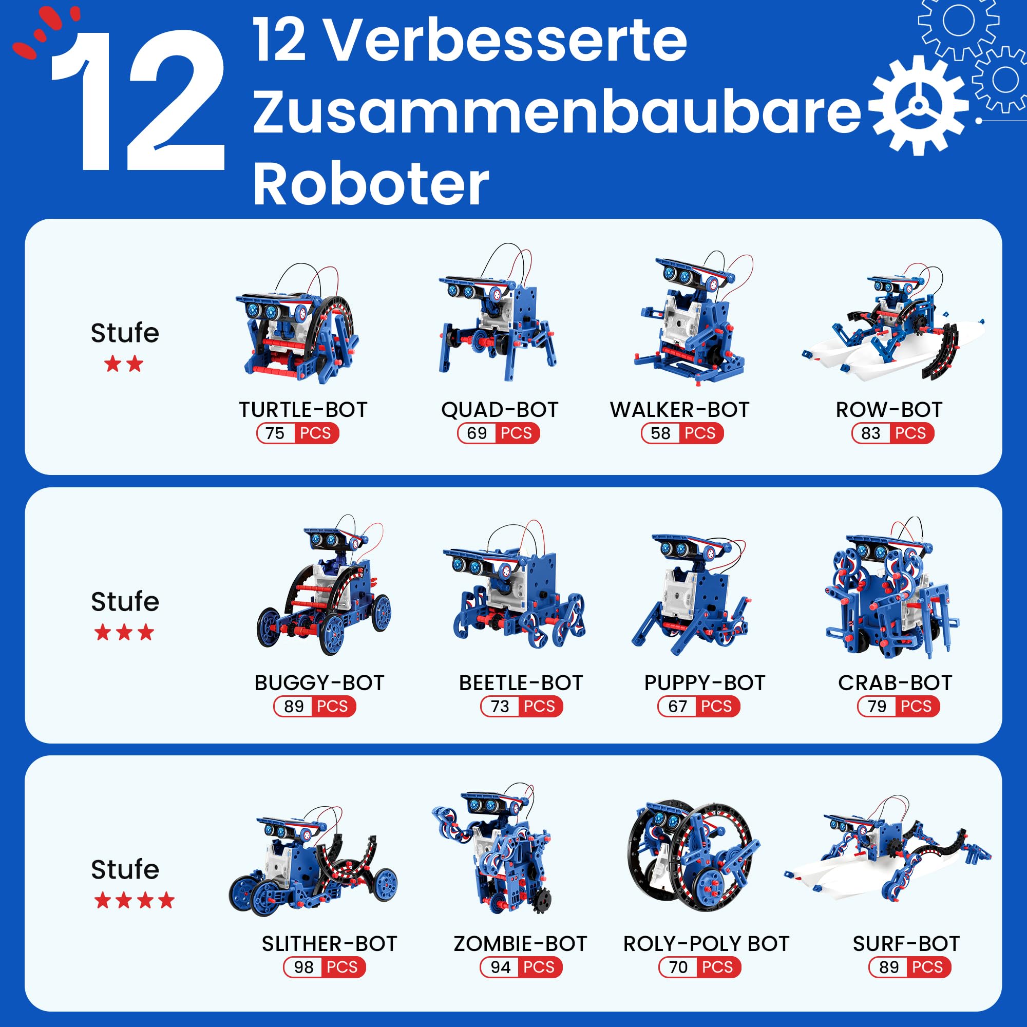 Sillbird Solar STEM Roboter Bausatz, 12-in-1 Lernspielzeug für Kinder Jungen ab 8 Jahren, Kreative Geschenke für Weihnachten und Geburtstage, 190 Teilen 6