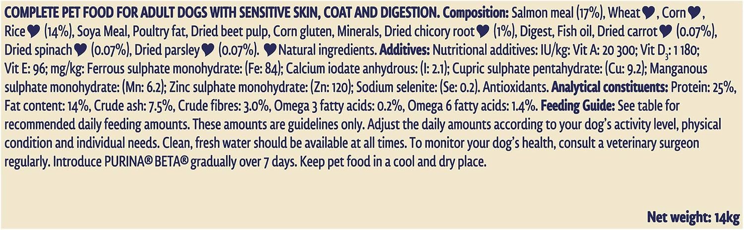 BETA Adult Sensitive Salmon Dry Dog Food 14kg, transparent, 14 kg - Image 5