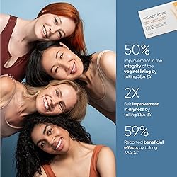 Membrasin Vaginal Moisture Support Vitality