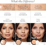 Laura Geller Balance-n-Brighten Color Correcting Powder Foundation Fair view 9