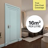 Hemway Chalk Paint Pastel Blue 1L Matt Finish Furniture & Walls view 4