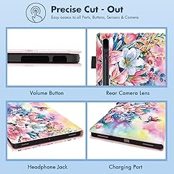 Dteck Wallet Case for Galaxy Tab S10+/S9+/S7