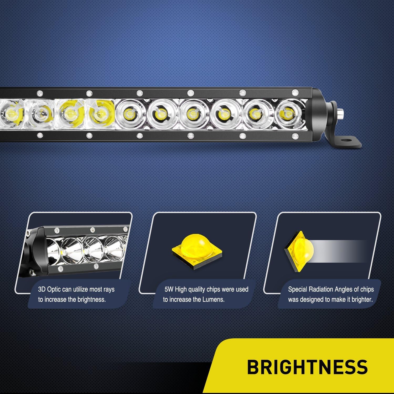 Nilight 31inch 150W Spot & Flood Combo Single Row 14500LM Off Road LED Fog & Driving Roof Bumper Light Bars for Jeep Ford Trucks Boat, 2 Years Warranty: Automotive