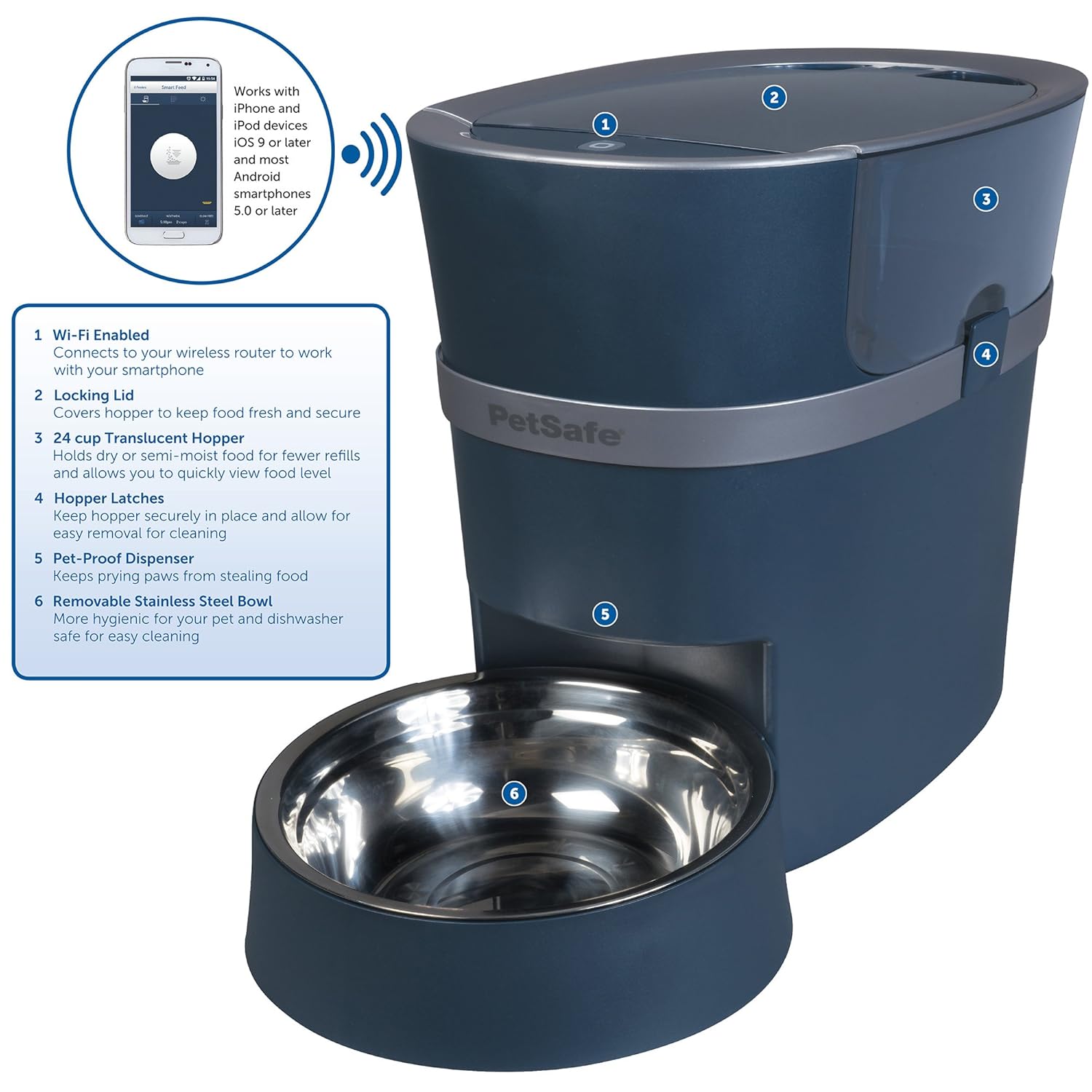 petsafe wifi feeder