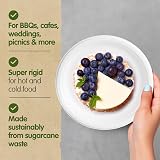 Signature Packaging 7in Round Paper Plates Bagasse 50 Pack Eco Friendly view 4