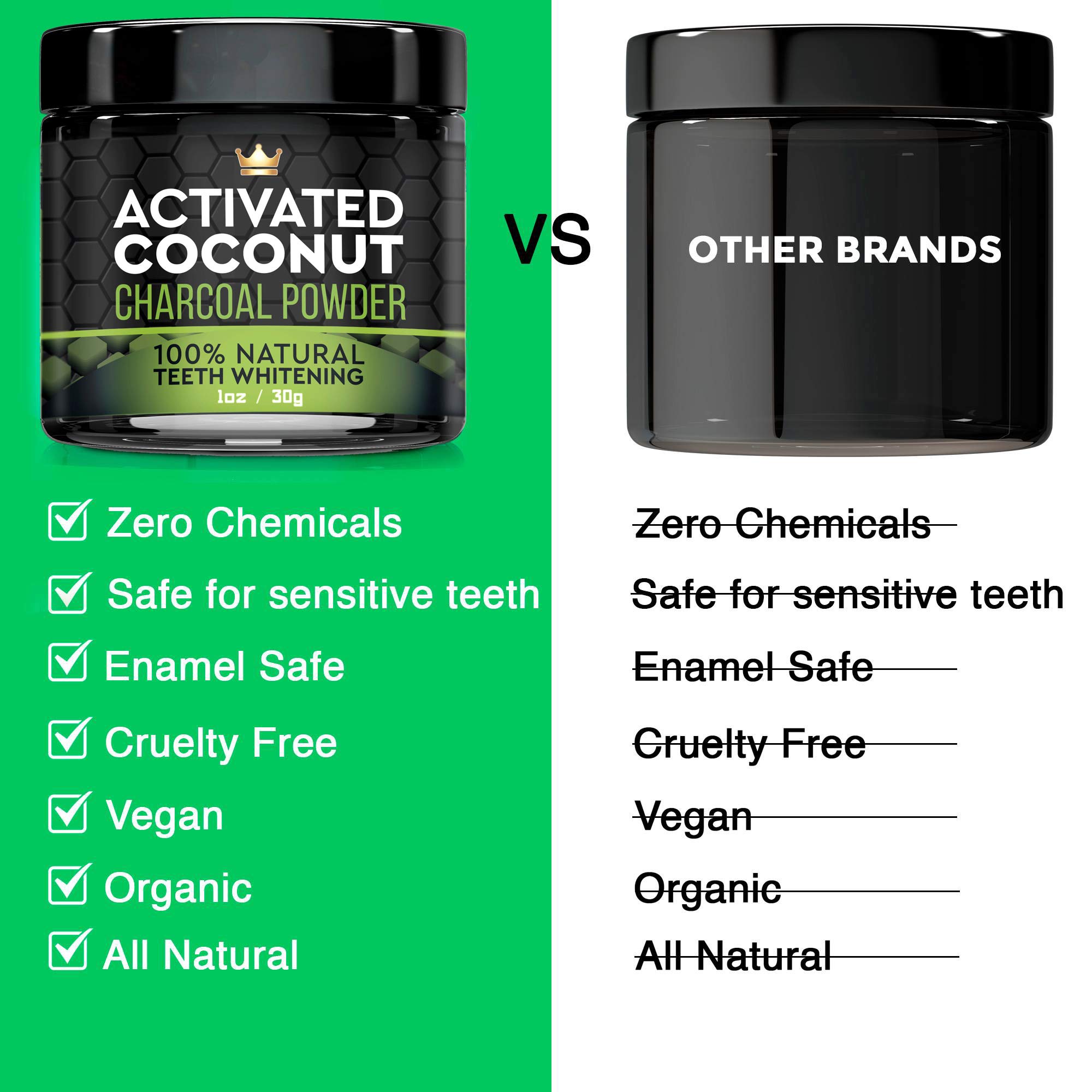 Natural Charcoal Teeth Whitening Powder - Coconut Activated Charcoal - Best Tooth Whitener For Sensitive Teeth - Naturally Whitens Teeth - mint flavor for fresh breath