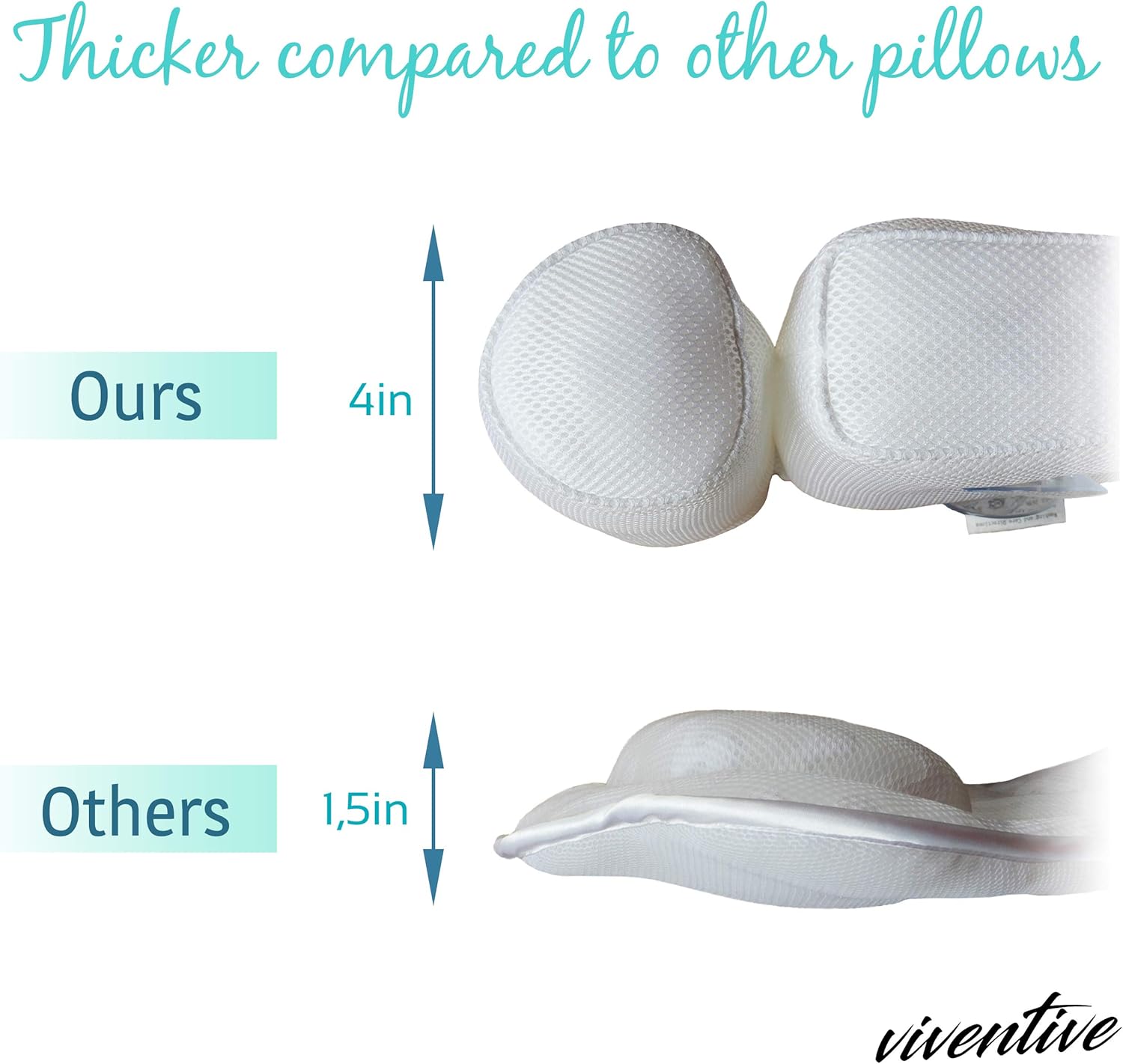 Viventive Luxurious Bath Pillow Non-Slip and Extra Thick with Head, Neck, Shoulder and Back Support. Soft and Large 14x13x4 Inches for The Ultimate Bathtub Relaxation Experience. Fits Any Tub: Home & Kitchen
