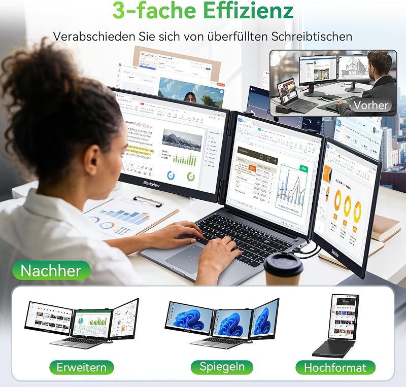 DCM5 Laptop Bildschirm Erweiterung 14", Niedriges Blaulicht 1080P FHD Laptop Monitor Erweiterung 13"-17,3", HDMI/USB-A/USB C Portable Monitor für Laptop/Smartphone/PC/Mac/PS5/Xbox