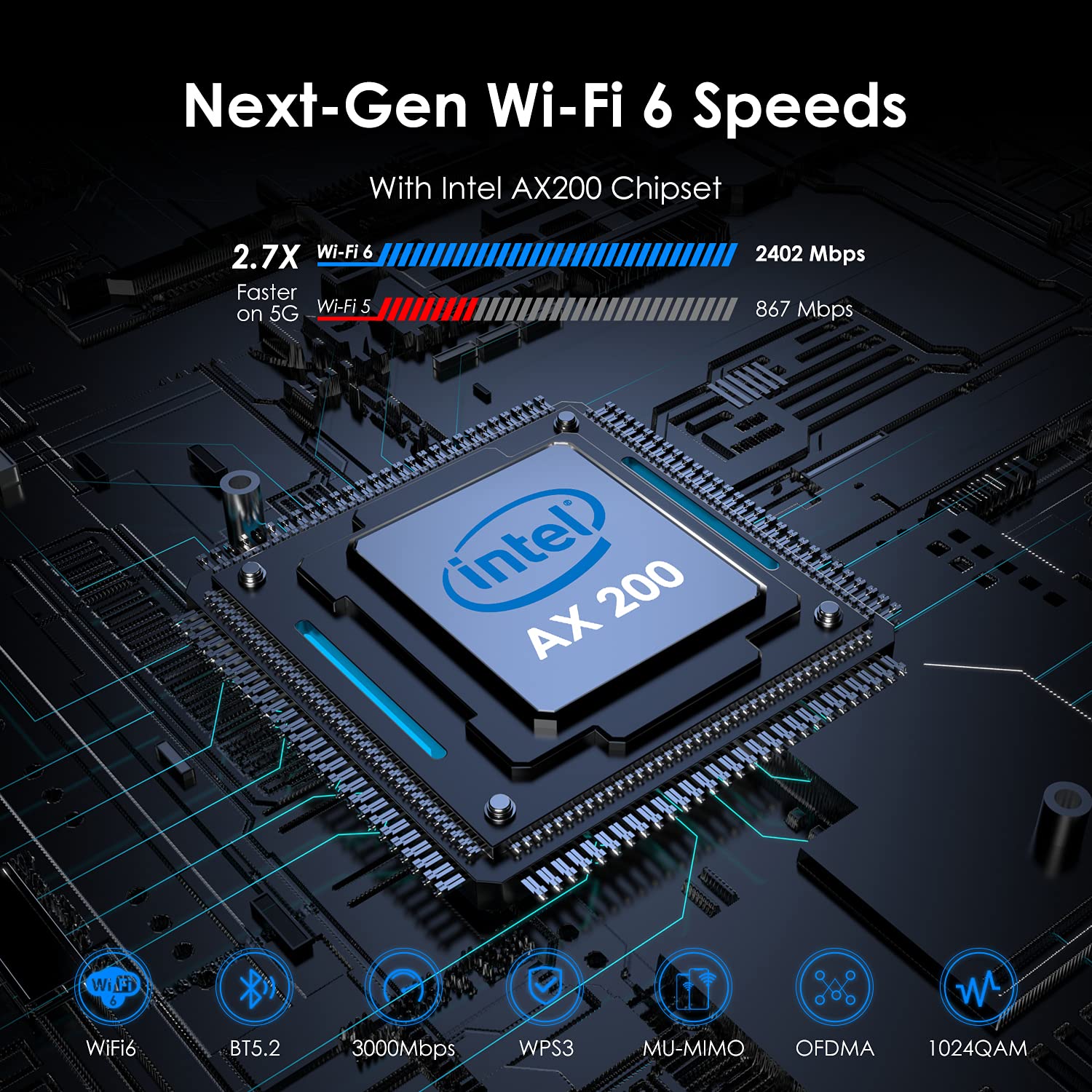 Wavlink AX3000 PCIe WiFi Adapter for PC, Next-Gen WiFi 6E Tri-Band with Bluetooth 5.2, MU-MIMO, OFDMA, Ultra-Low Latency for Desktop PC, Supports Windows 11, 10 (64bit)