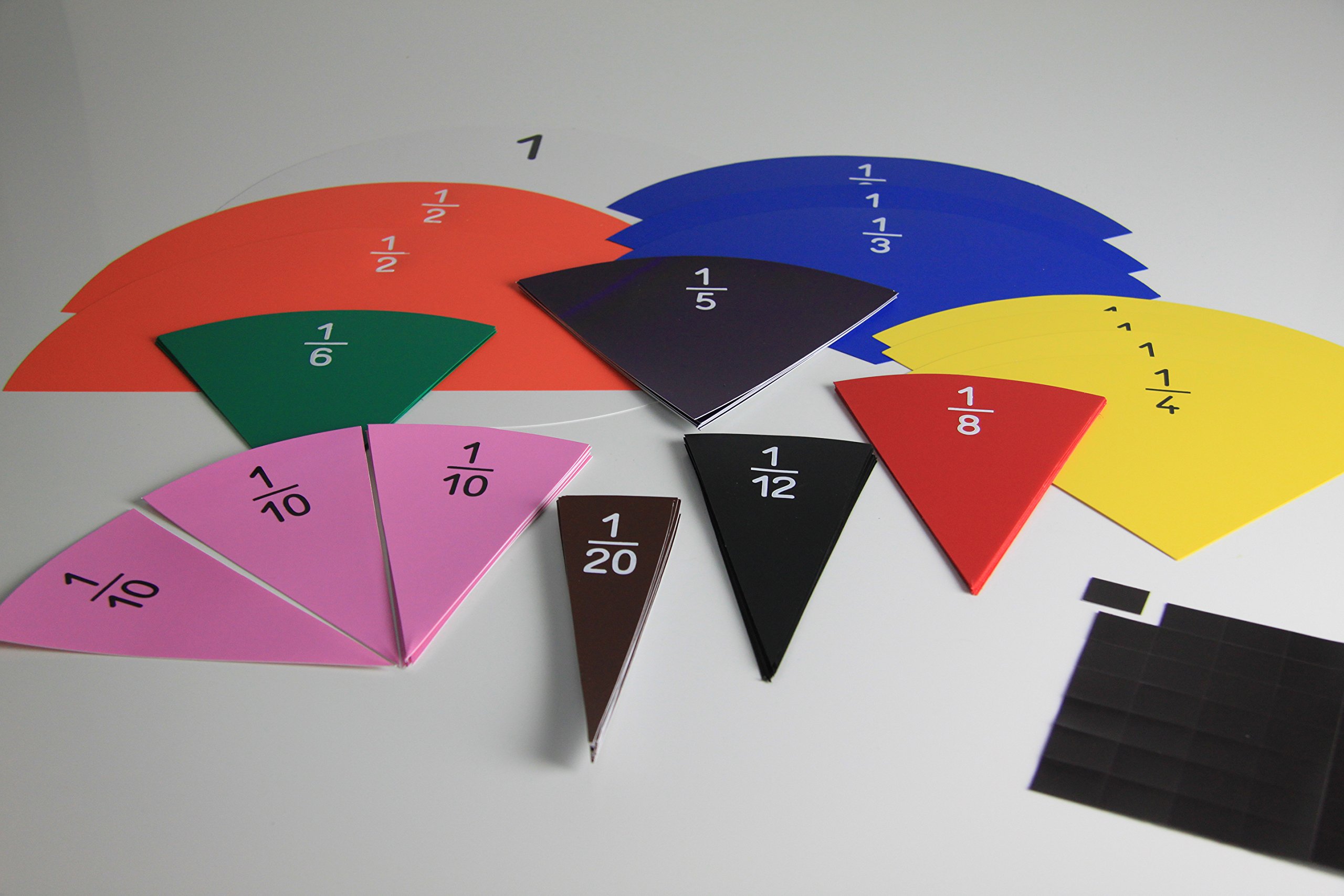 Round Fraction Parts. 10 divisions 26 cm Diameter.