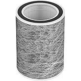 HP202 Replacement Filter Compatible with HP201, UA205, AP1000 HP200 For Shark HC501, HC502 Air Purifier MAX Replacement Filter HEPA, Part # HE2FKBASMB, HE2FKBAS, HE2FKPET, HE2FKPRO