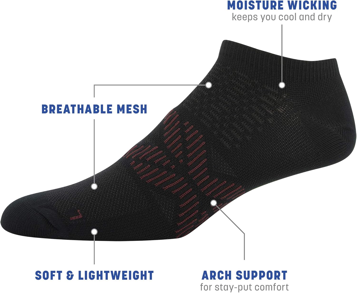 Gildan Men's Flat Knit No Show Socks, Black/Merlot, Shoe Size: 6-12 at  Men’s Clothing store