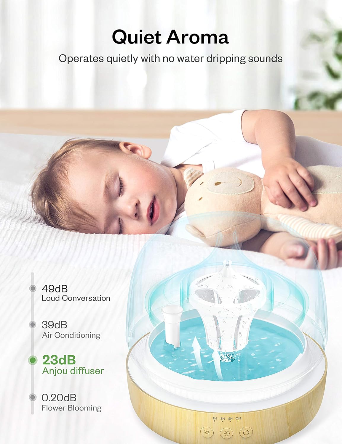 Essential Oil Diffuser Set - Anjou 300ml Ultrasonic Aromatherapy Diffuser with 10 Essential Oils Humidifiers for Constant Aromatherapy, 7 Color LED & Timer for Home Bedroom Office Study Yoga Spa : Beauty