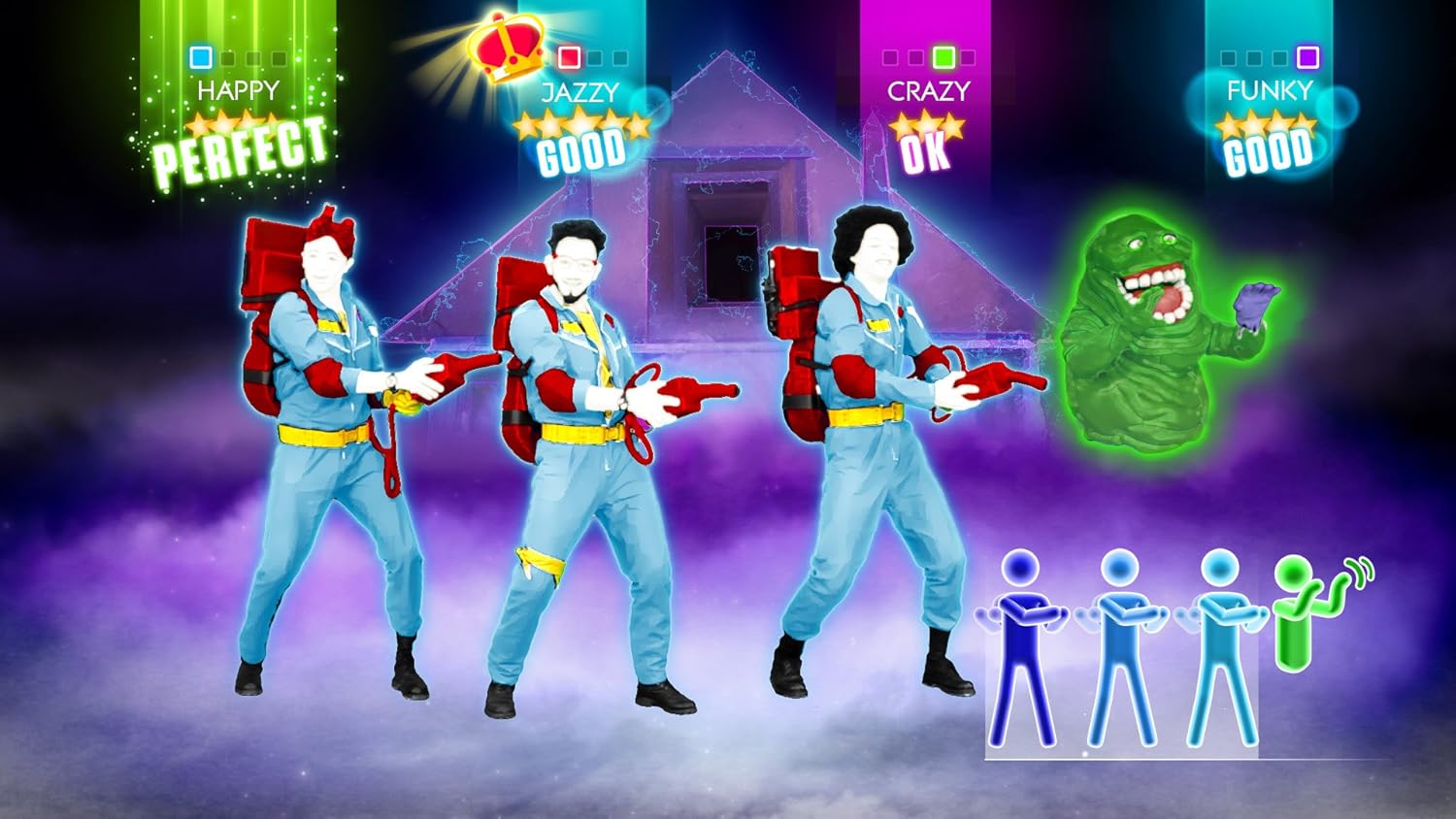 Káº¿t quáº£ hÃ¬nh áº£nh cho Just Dance 2014