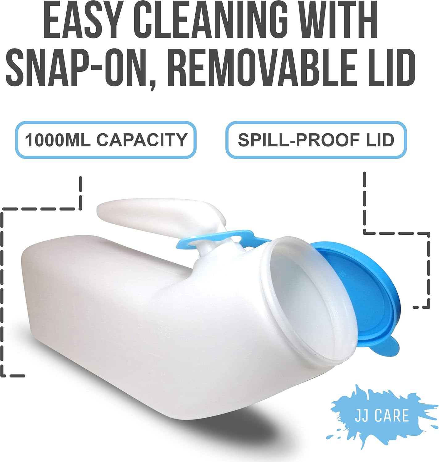 JJ Care Urinals for Men 1000ml (4 Pack), Spill Proof Plastic Pee Bottles for Men with Snap on Lid, Male Urinals, Pee Container Men, Portable Urinal Bottle for Car, Travel, Elderly & Incontinence -Blue: Health & Personal Care