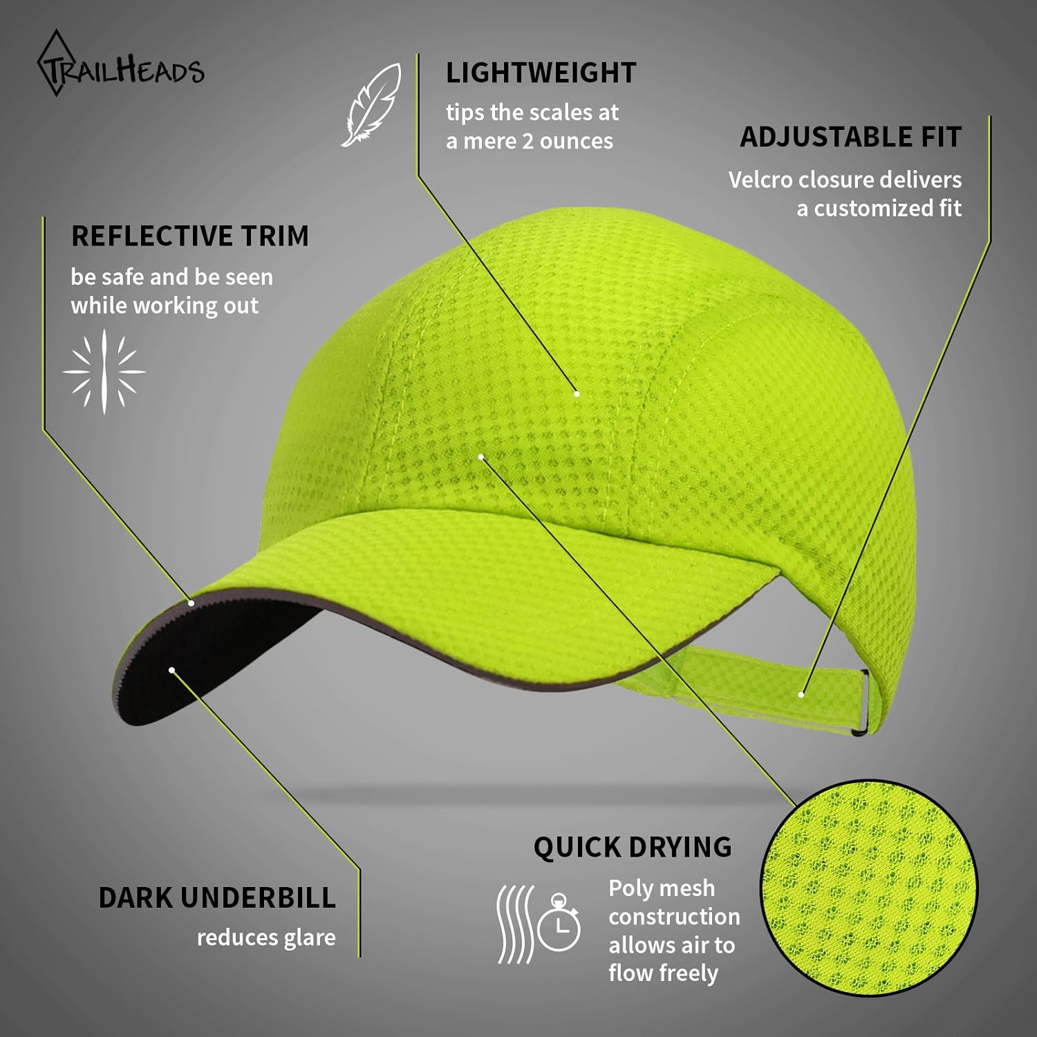 TrailHeads Race Day Performance Running Cap | The lightweight, quick dry, sport cap for women - cool green: Clothing