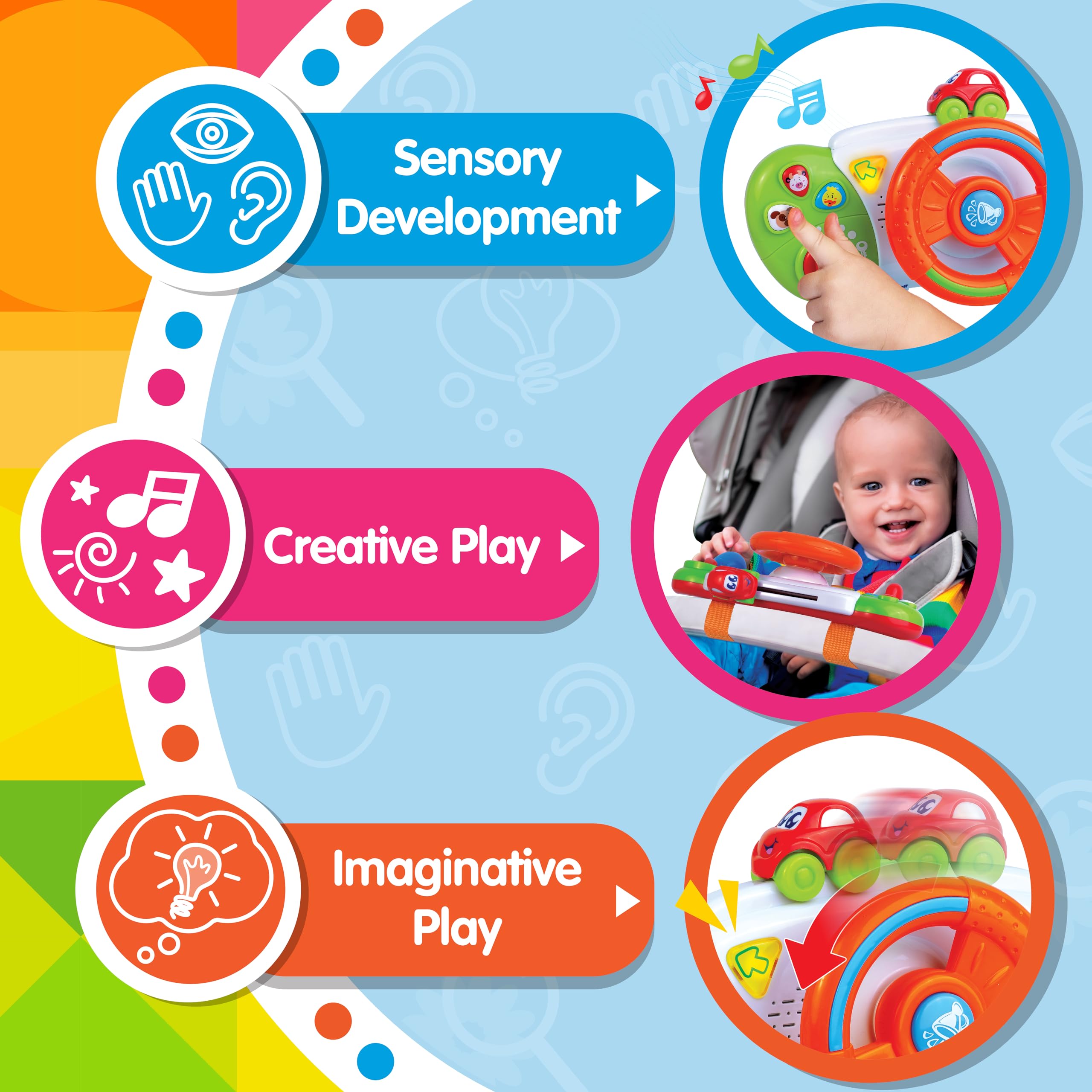 HAP-P-KID My First Baby Stroller Toy, Toddler Steering Driving Wheel, Car Seat Educational Learning Driver Toys, Pretend Drive Dashboard, Infant Baby Preschool Gift 6 7 8 9 10 11 12 Month 1 Year Old